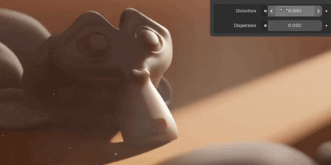 Chromatic aberration